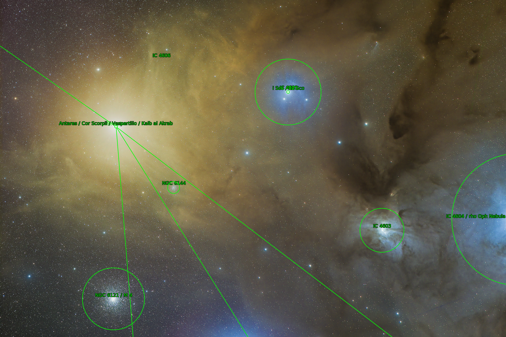 NGC 6144, Antares, Astrometry